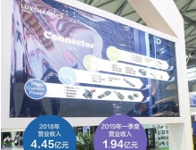 菏澤市美國安費(fèi)諾發(fā)起對(duì)立訊精密337調(diào)查